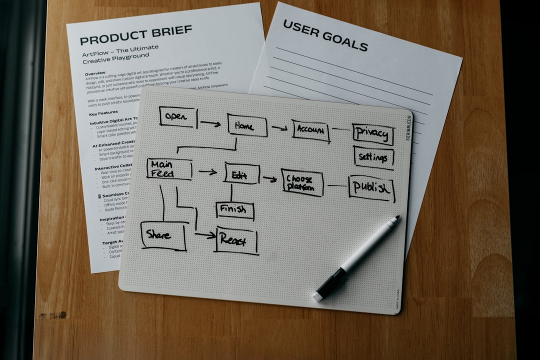 workflow-diagram-product-brief-and-user-goals-are-shown-wdnpatnwoeq